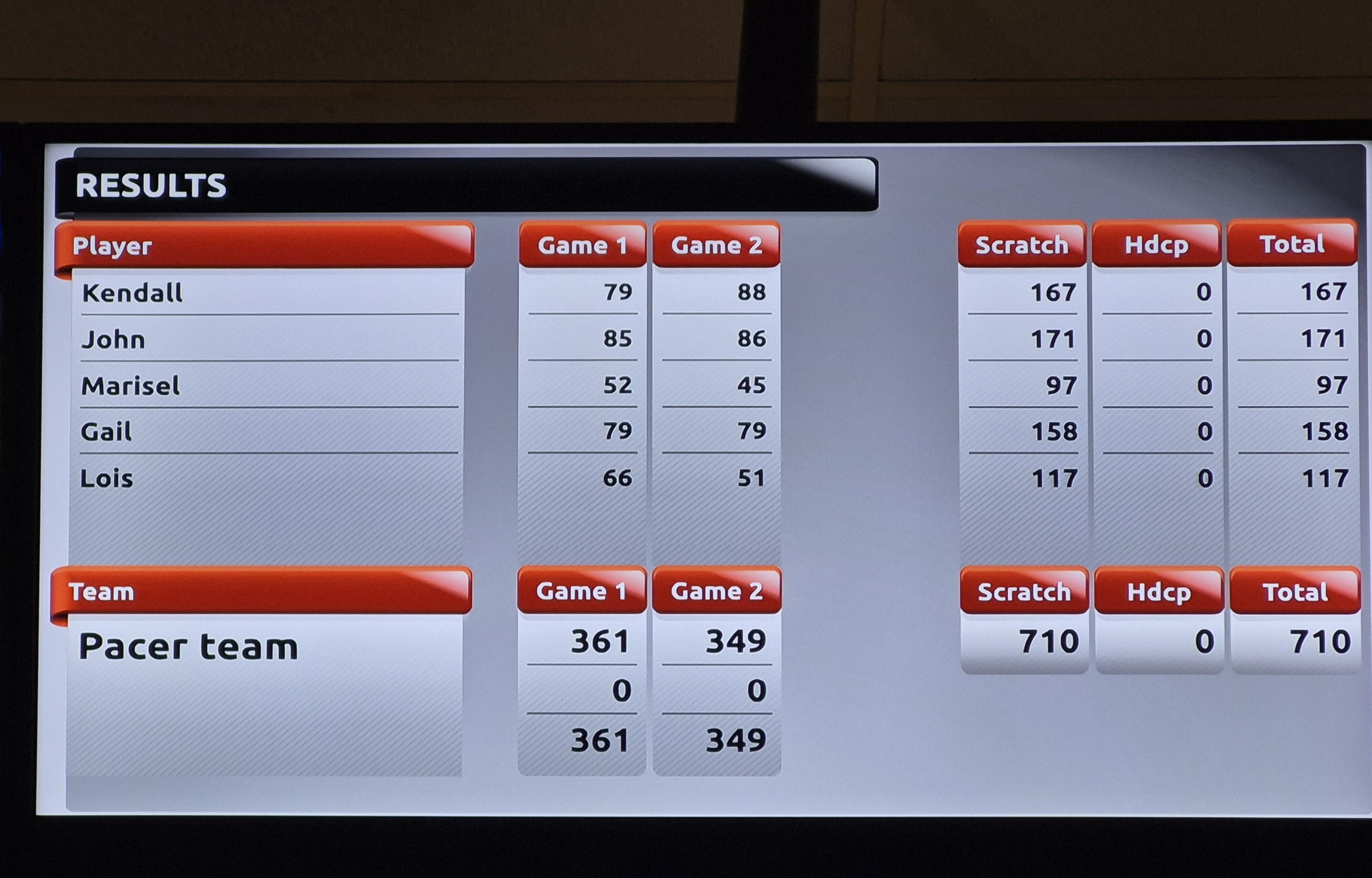 Bowling at the FWB Bowl