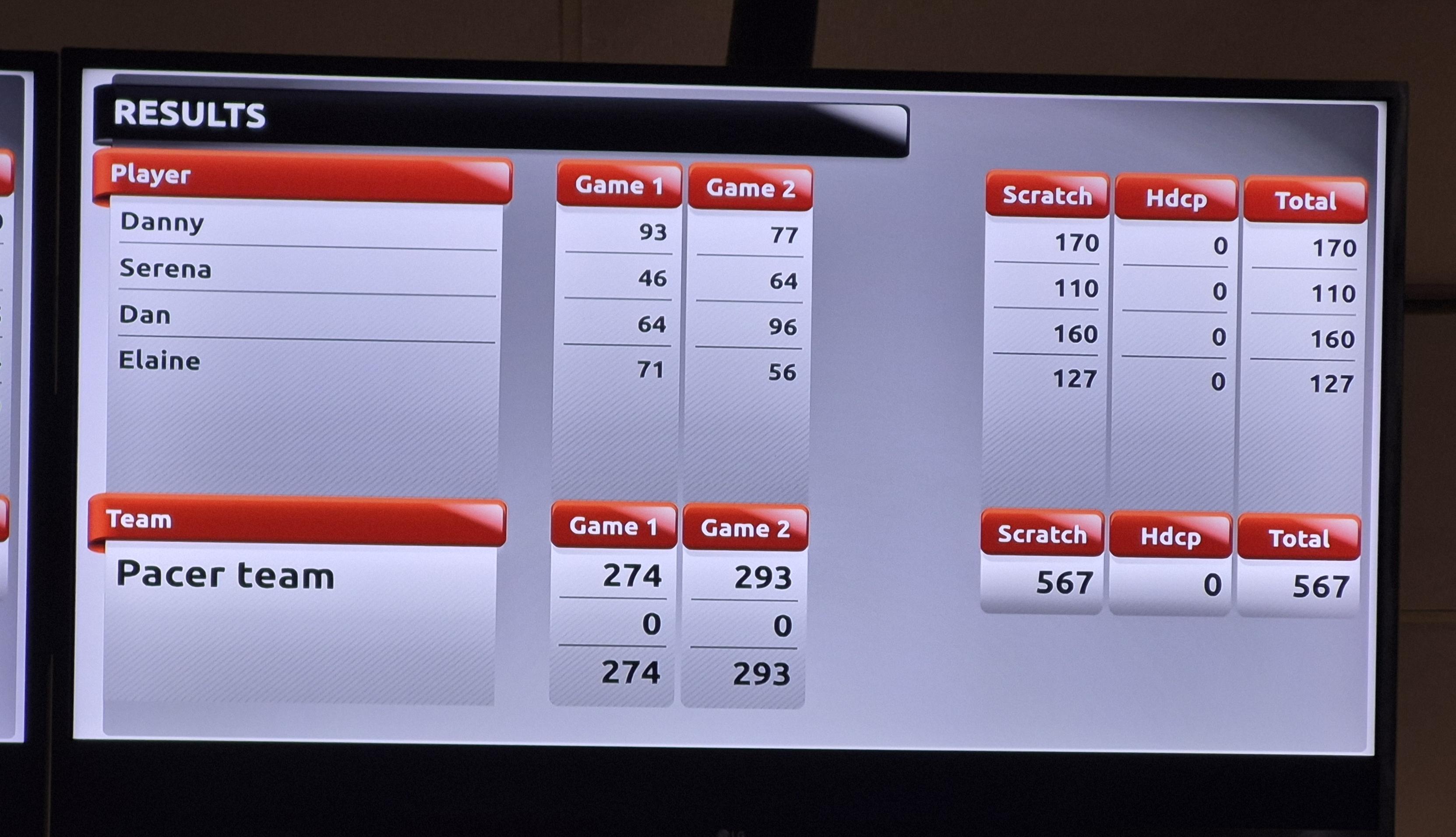 Bowling at the FWB Bowl