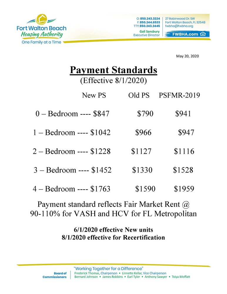 Payment Standards Fort Walton Beach Housing Authority Fort Walton